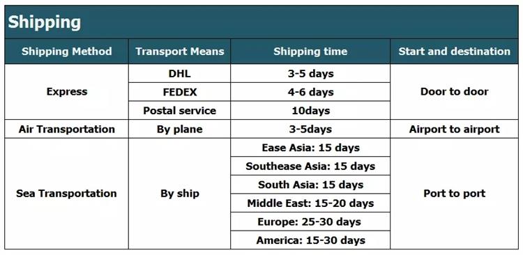 product-1-1 image006